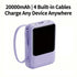 20000Mah Portable Power Bank (Portable Charger) with Built-In 4 Retractable Cables, LED Digital Display, Dual USB Output, LED Light Flashlight, Lanyard, Micro Plug for Mobile Devices, Iphone, Android Smartphones & Electronics (Device Protection Included)