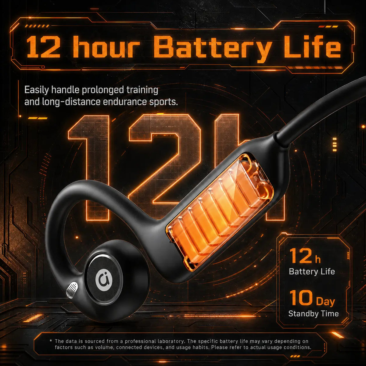 ASUS Adol OWS-G206 On-Ear Wireless Bluetooth Headphones - Audio Device with 8MP EIS Stab. Camera, First-Persp., Waterproof Design